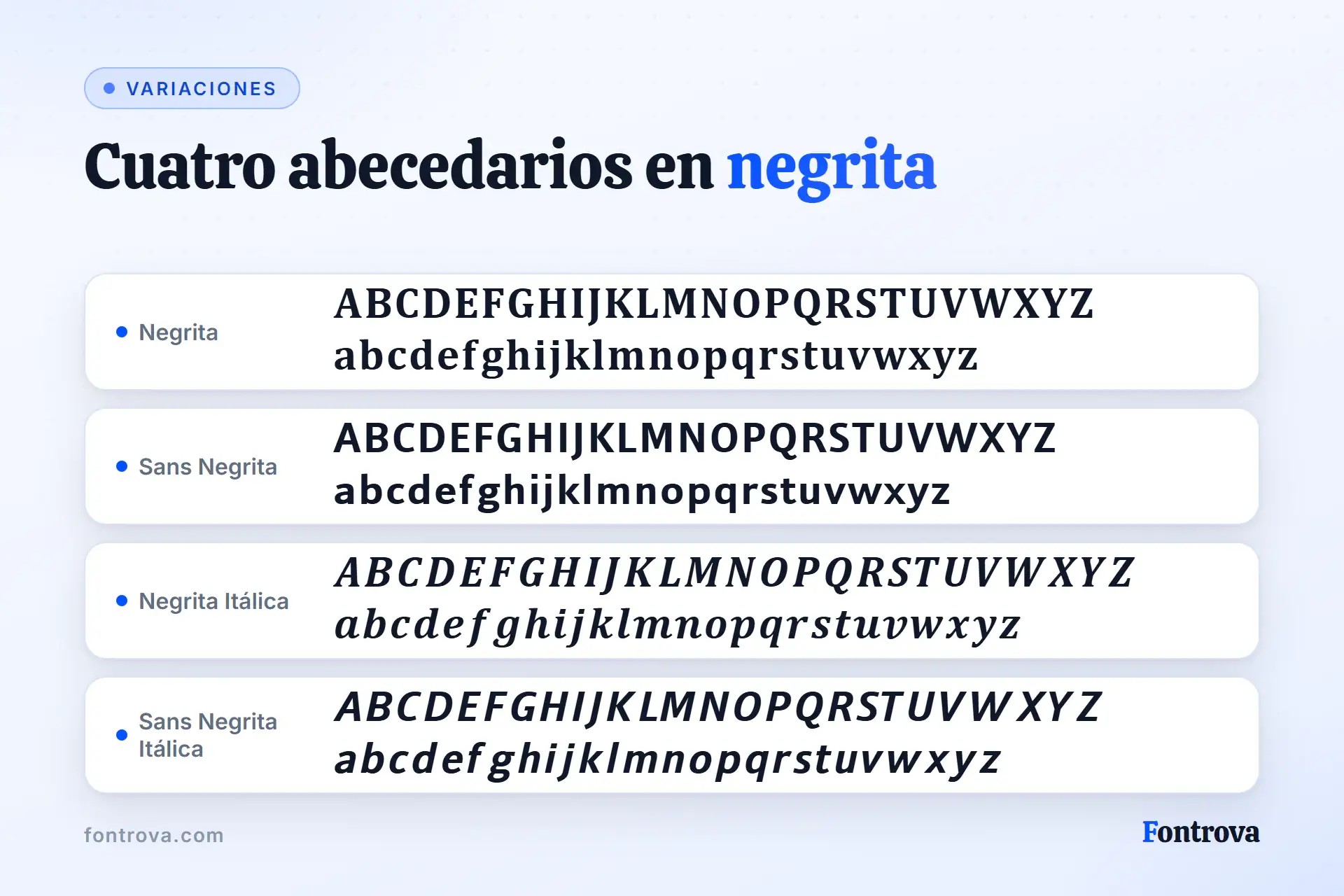 El abecedario de la A a la Z en Negrita, Sans Negrita, Negrita Itálica y Sans Negrita Itálica en cuatro filas