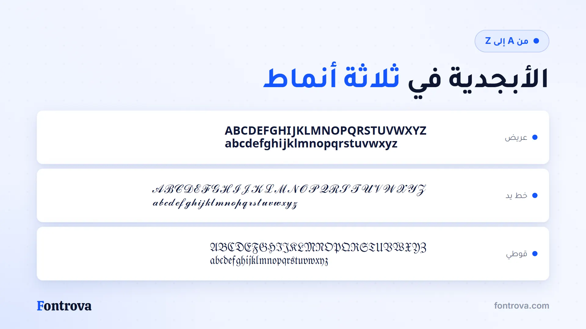 الأبجدية الإنجليزية من A إلى Z بأنماط يونيكود: عريض وخط يد وقوطي