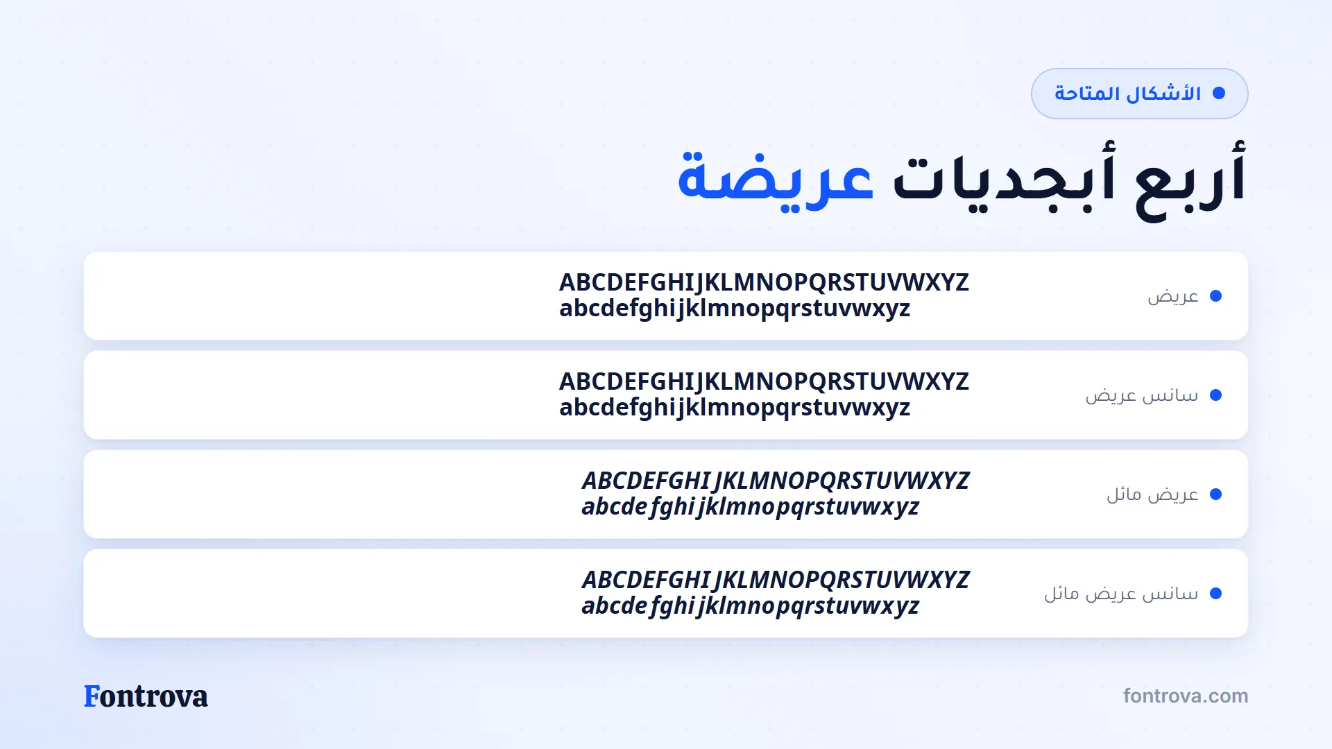 الأبجدية من A إلى Z بأربعة أنماط للنص العريض في يونيكود
