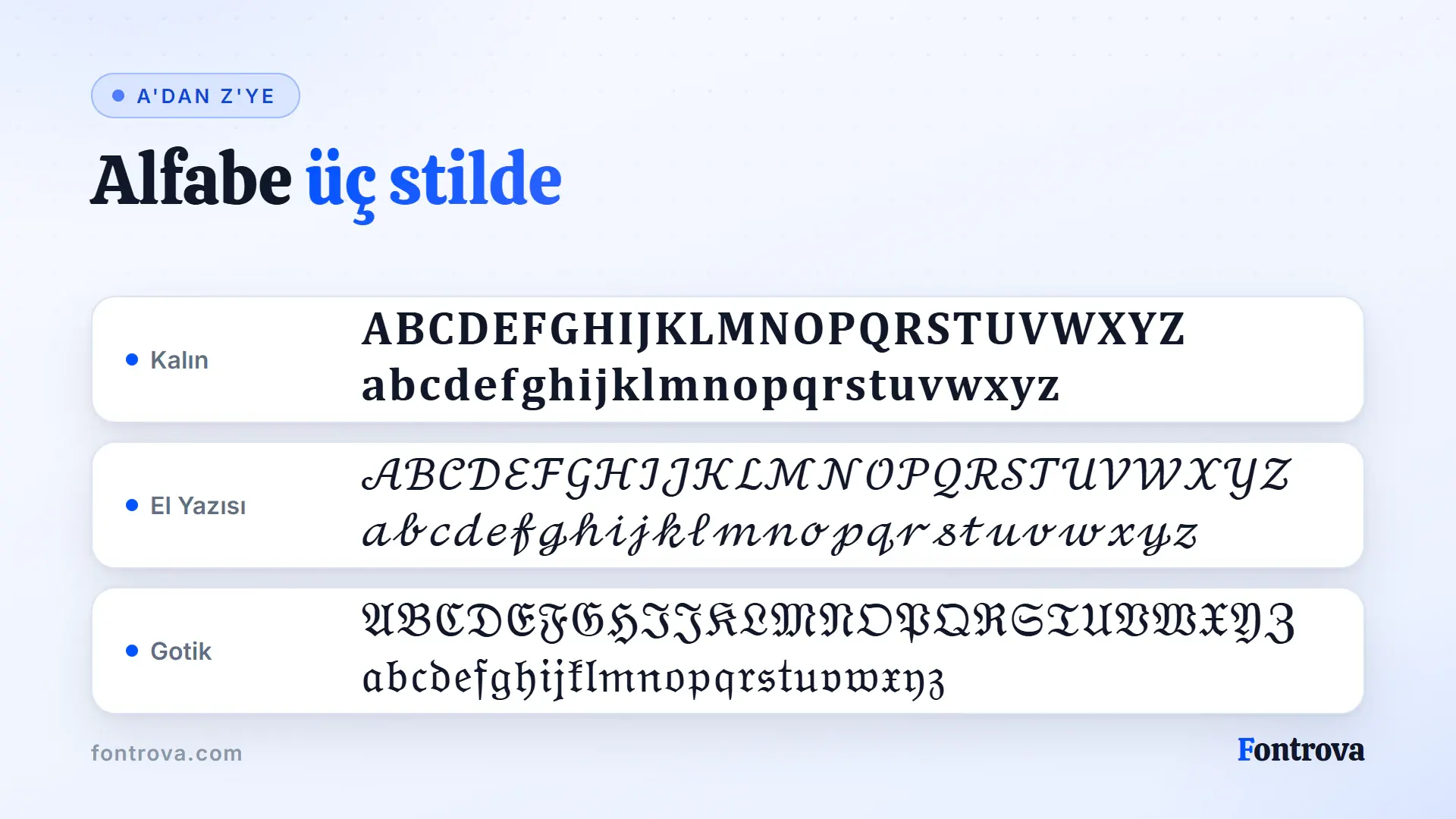 A'dan Z'ye tam alfabe Kalın, El Yazısı ve Gotik Unicode harf stillerinde, üç satır halinde