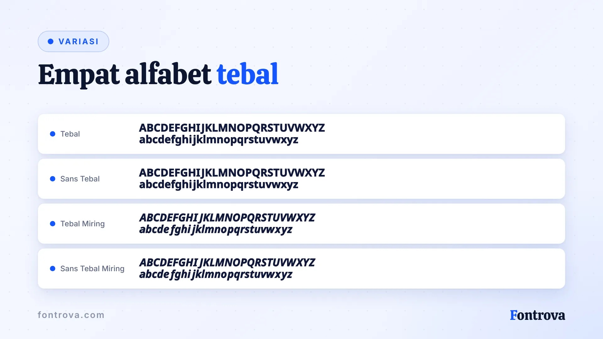 Alfabet A sampai Z dalam empat gaya teks tebal, dari Tebal sampai Sans Tebal Miring