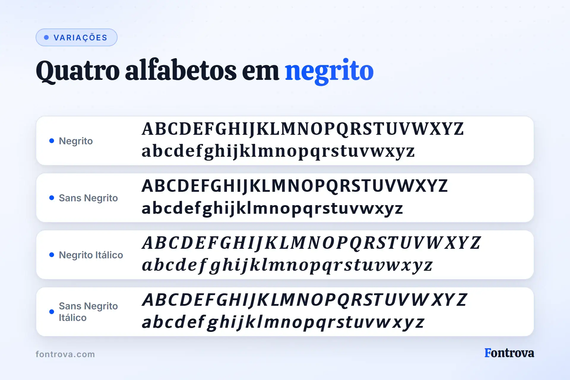 O alfabeto de A a Z em Negrito, Sans Negrito, Negrito Itálico e Sans Negrito Itálico em quatro linhas