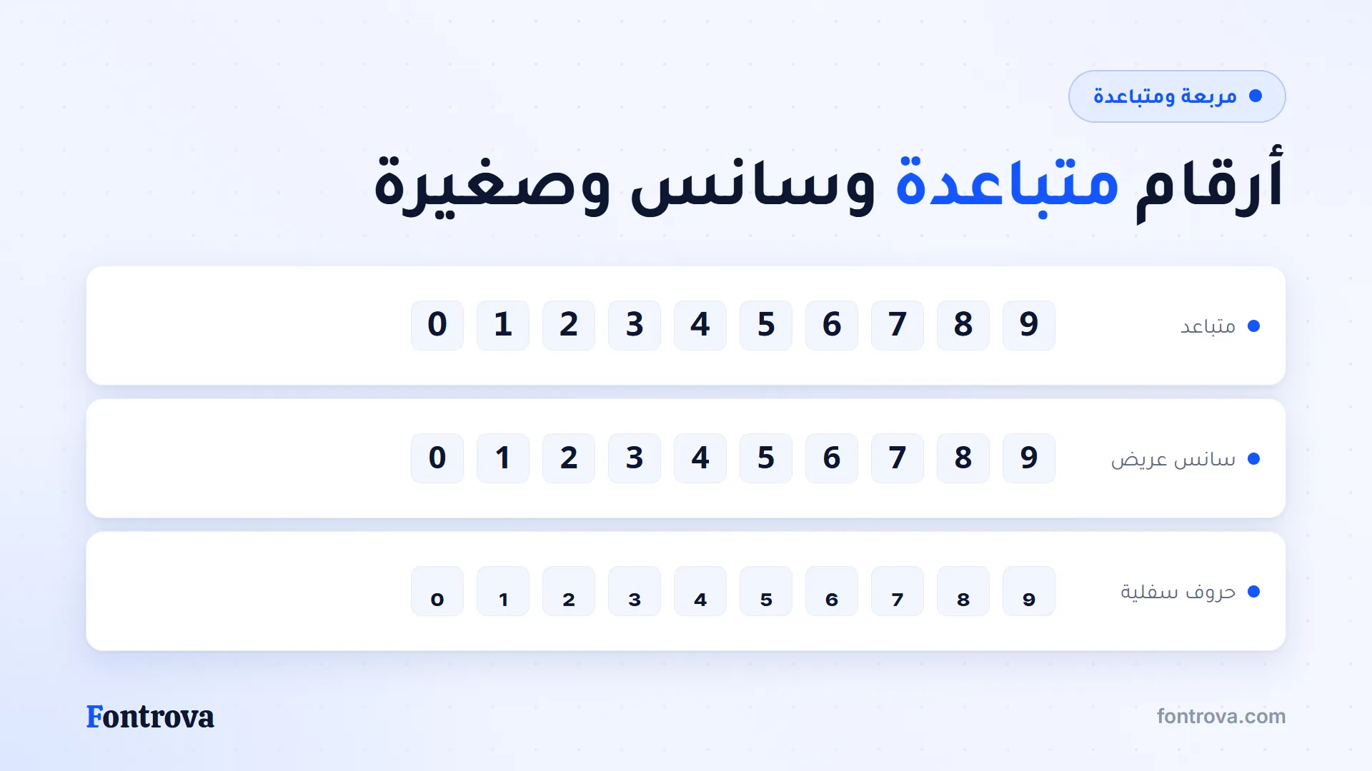 الأرقام من 0 إلى 9 بأنماط متباعد وسانس عريض وحروف سفلية