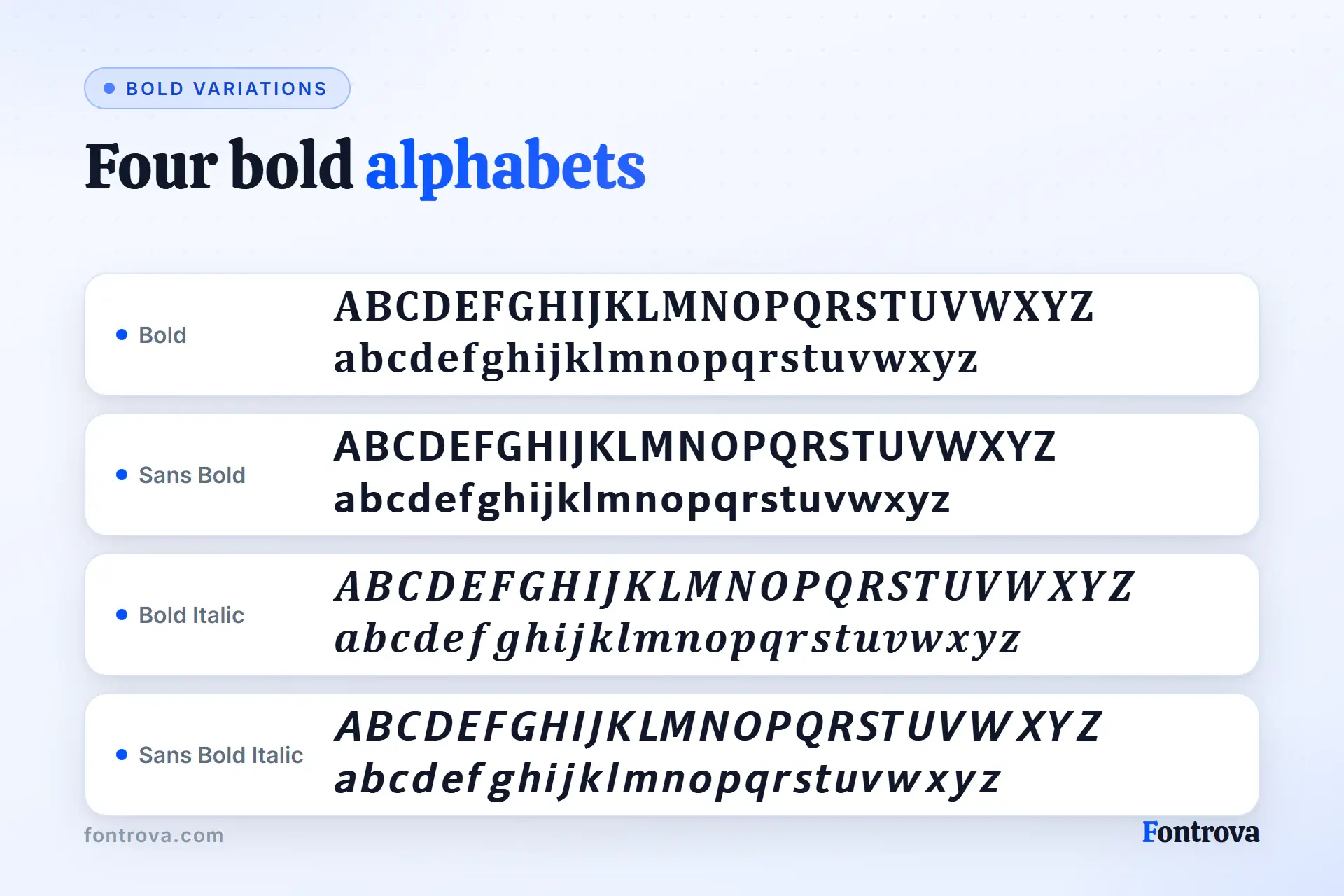 The A to Z alphabet in Bold, Sans Bold, Bold Italic and Sans Bold Italic Unicode styles in four rows
