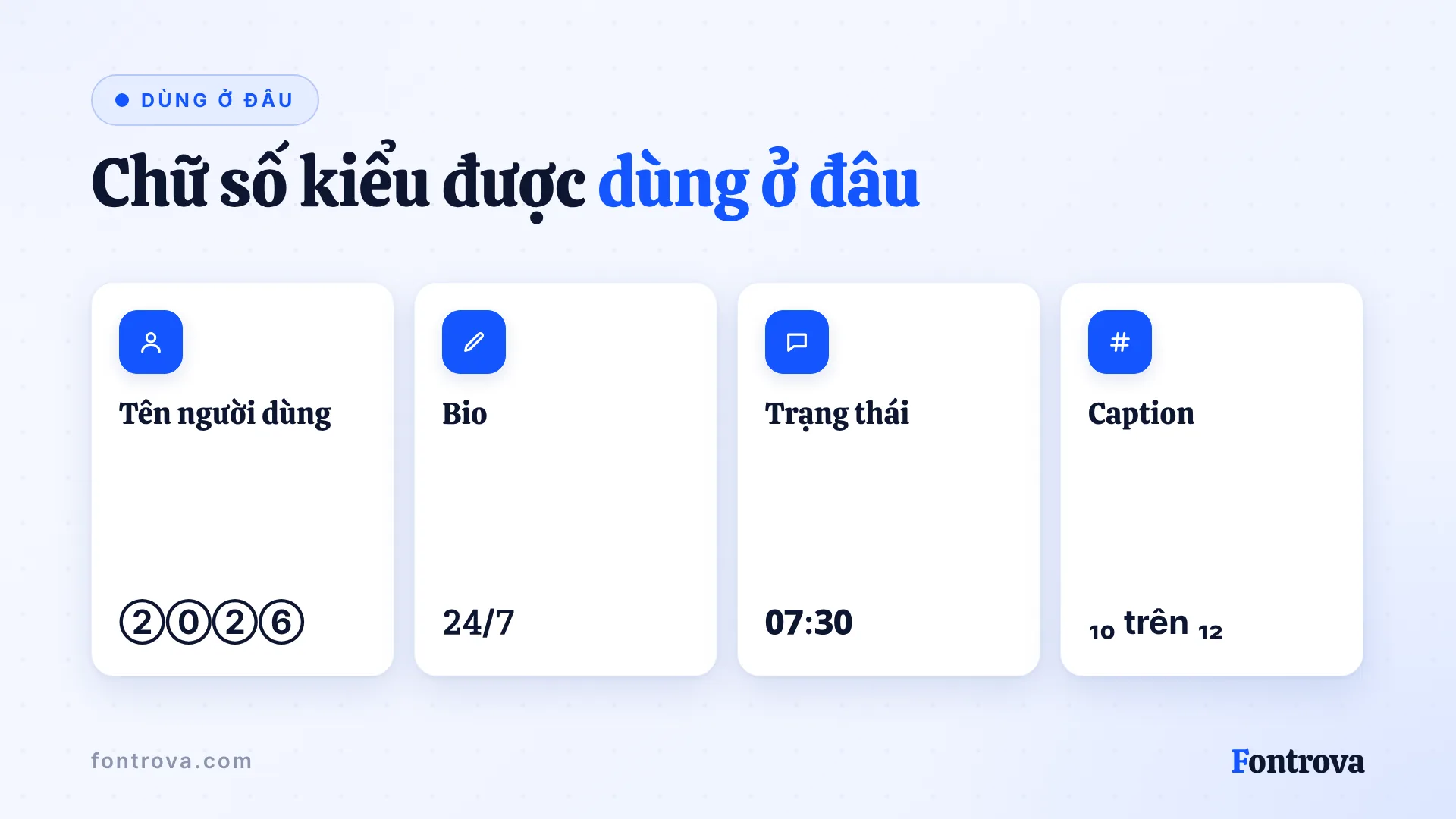 Chữ số Unicode dùng trong tên người dùng, bio, trạng thái và caption