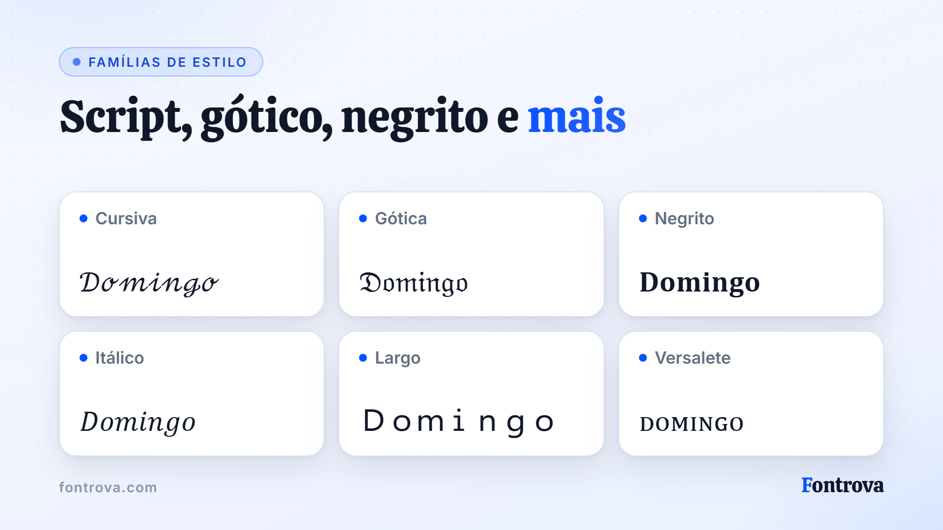 A palavra Domingo em seis estilos Unicode para Facebook: Cursiva, Gótica, Negrito, Itálico, Largo e Versalete