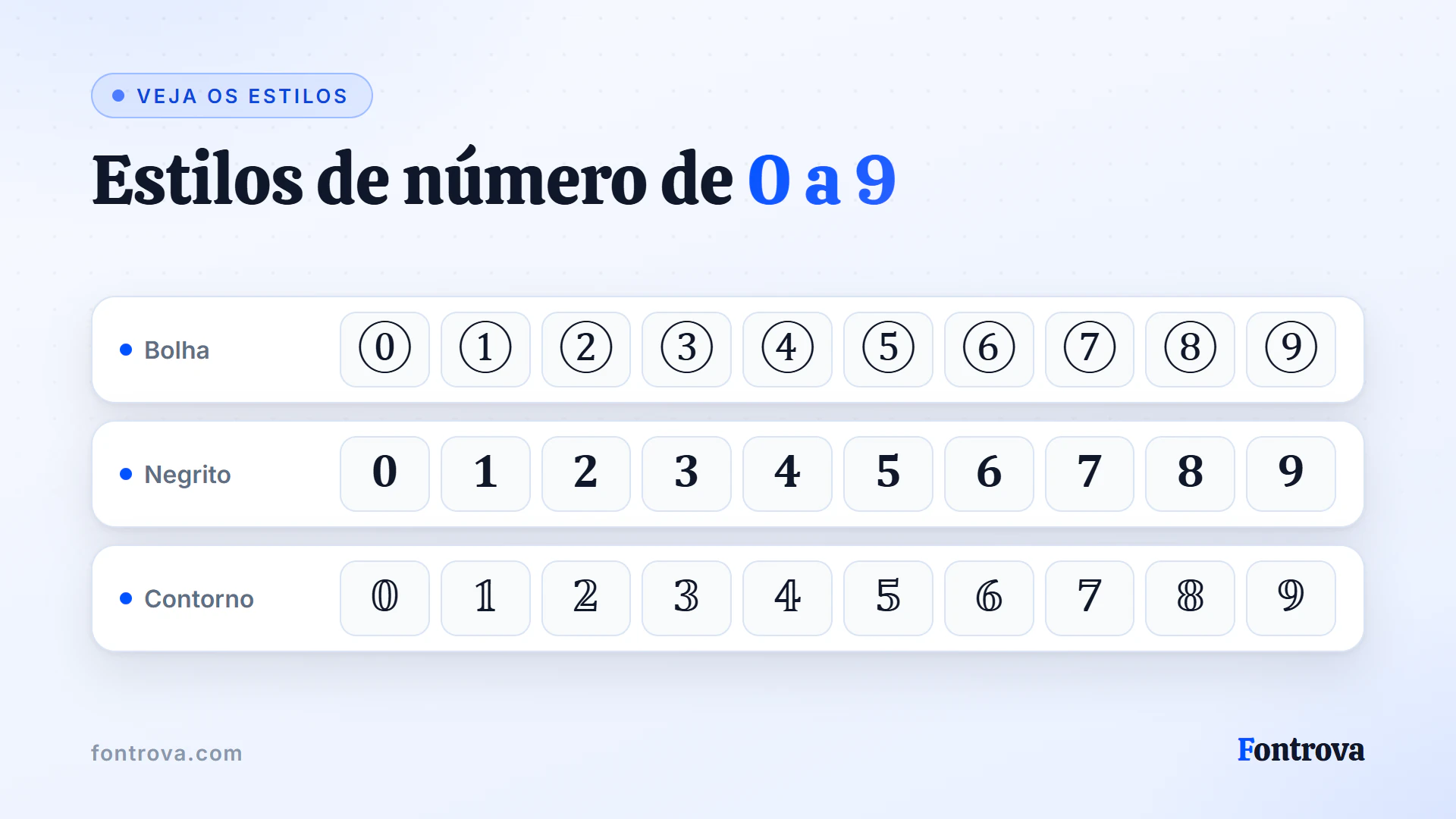 Dígitos de 0 a 9 nos estilos Unicode Bolha, Negrito e Contorno para números