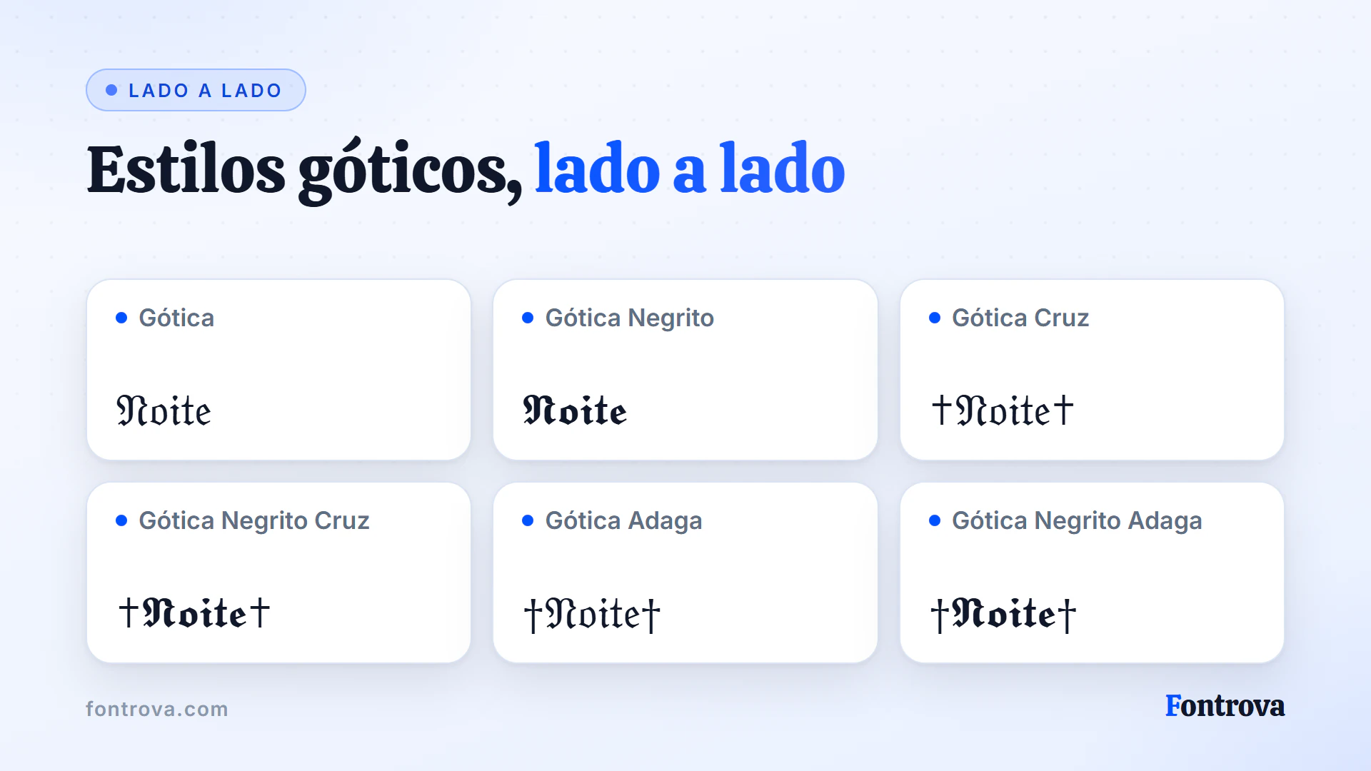 A palavra Noite em seis estilos góticos: Gótica, Gótica Negrito e versões decoradas com cruz e adaga