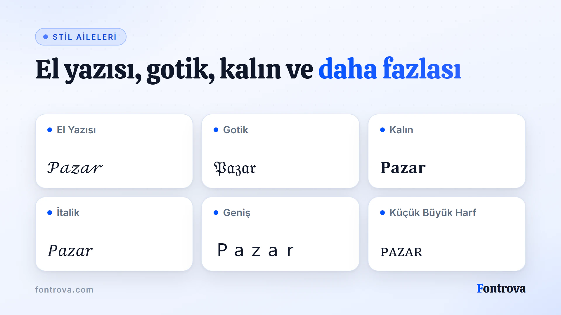 Pazar kelimesi Facebook için altı Unicode stilinde: El Yazısı, Gotik, Kalın, İtalik, Geniş ve Küçük Büyük Harf