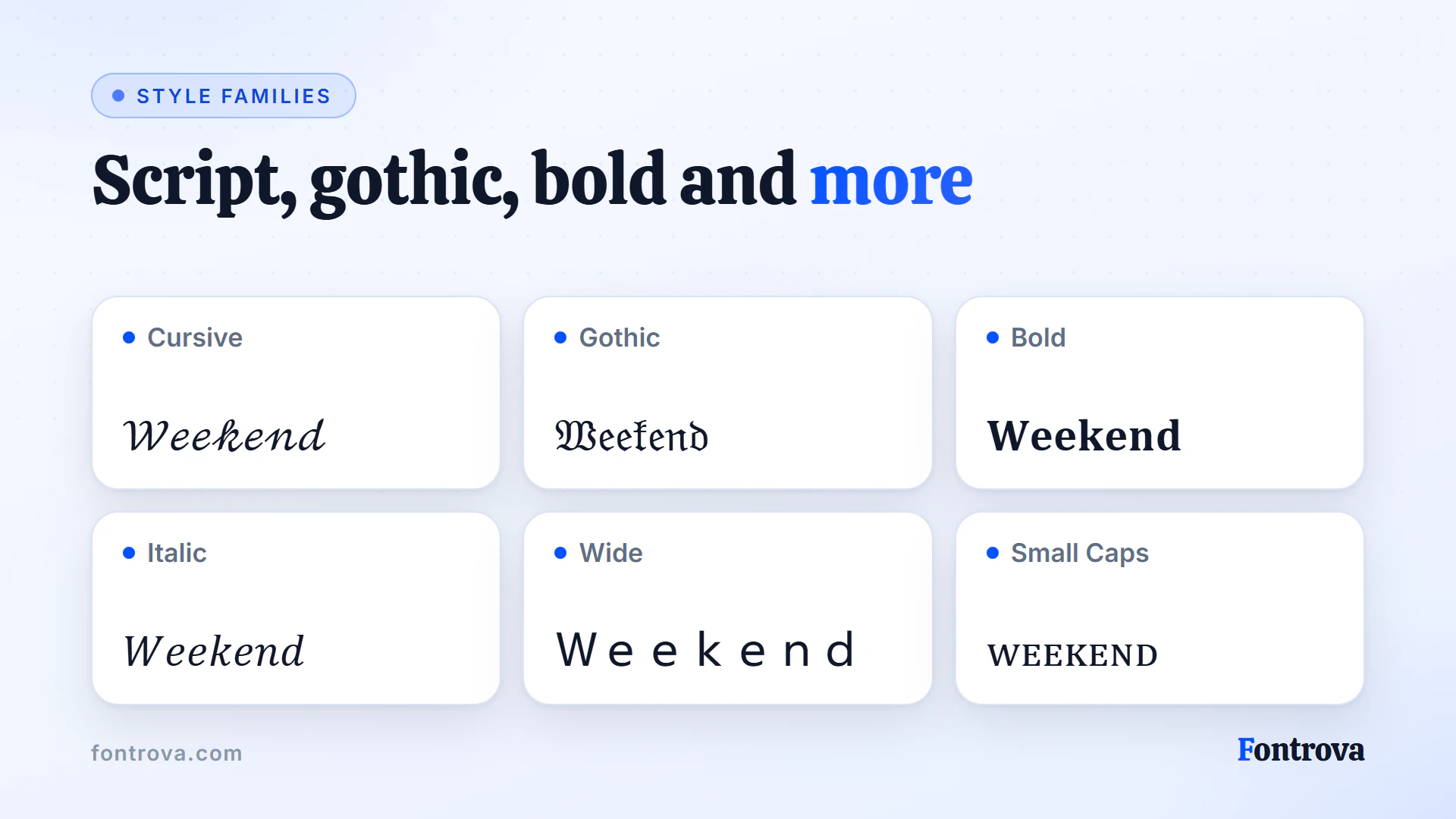 The word Weekend in six Facebook-friendly Unicode styles: Cursive, Gothic, Bold, Italic, Wide and Small Caps