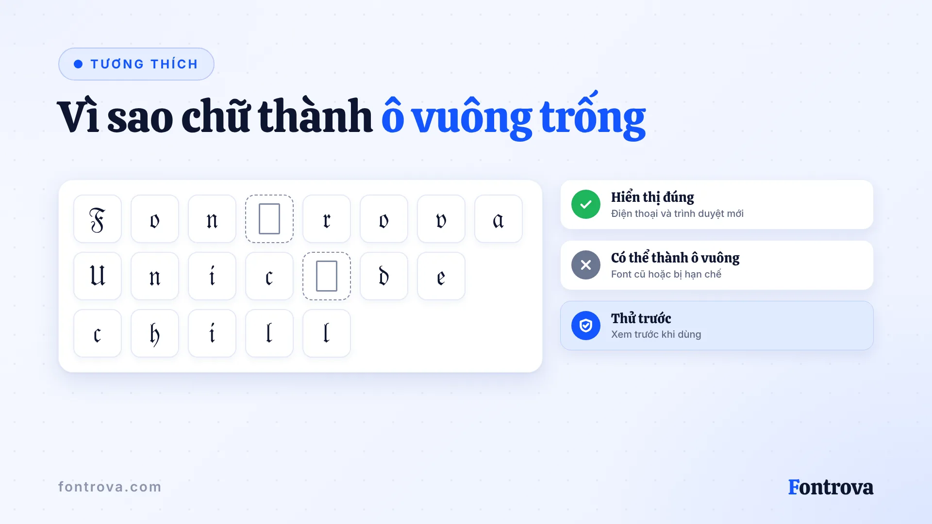 Chữ Gothic Unicode trong lưới có hai ô vuông trống do font thiết bị thiếu