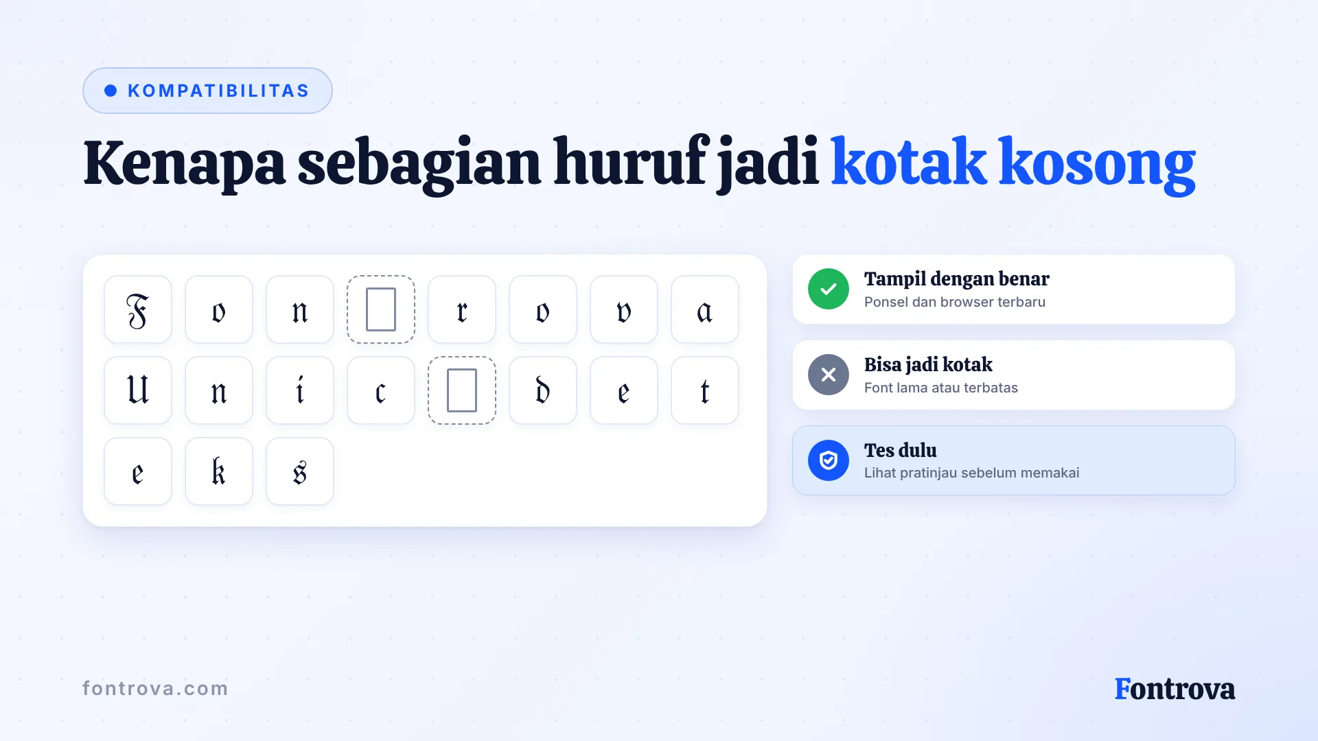 Huruf Gothic Unicode dalam grid dengan dua kotak kosong akibat font perangkat yang tidak lengkap