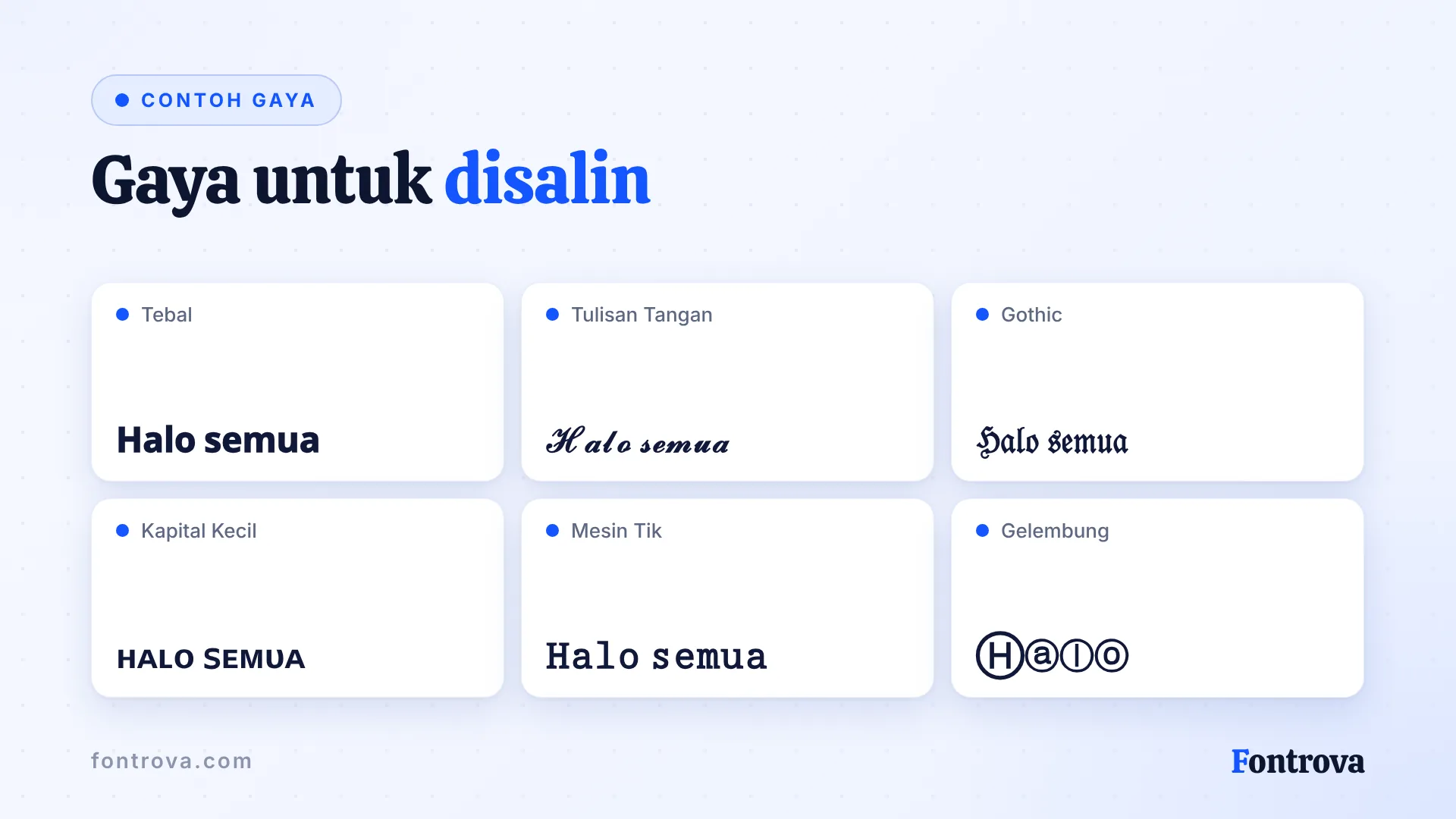 Sapaan Halo semua dalam gaya tulisan WhatsApp Tebal, Tulisan Tangan, Gothic, Kapital Kecil, Mesin Tik