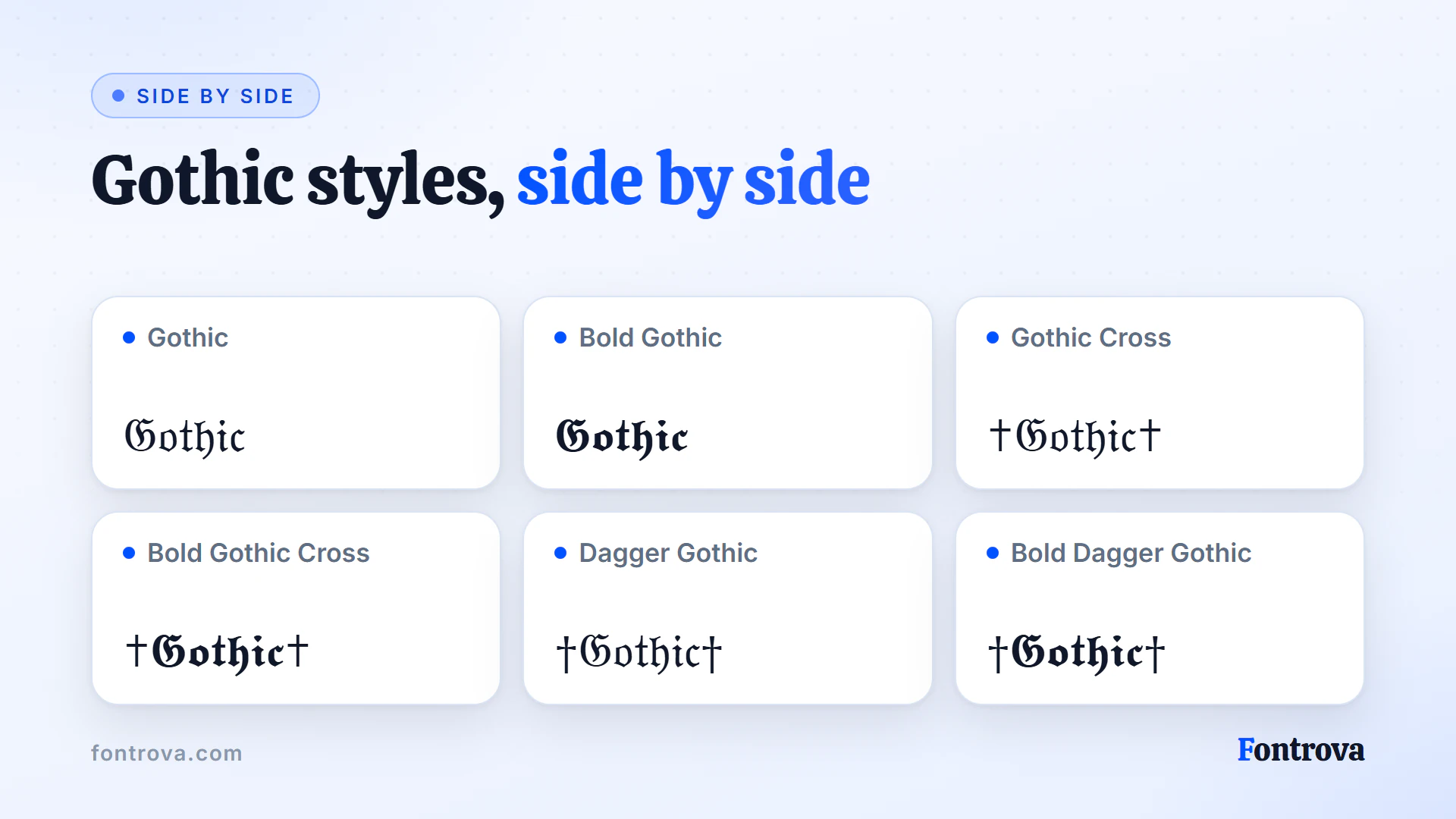 The word Gothic in six gothic styles including plain Gothic, Bold Gothic, cross and dagger decorated versions