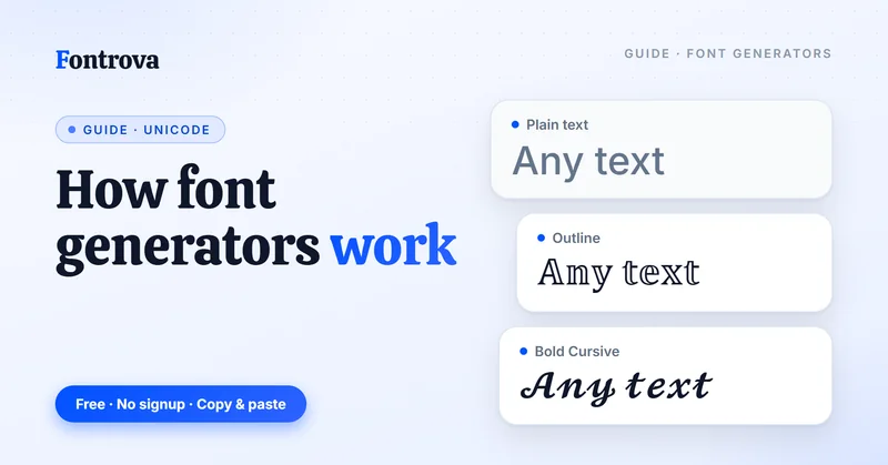 How font generators work: plain text turned into Outline and Bold Cursive Unicode styles