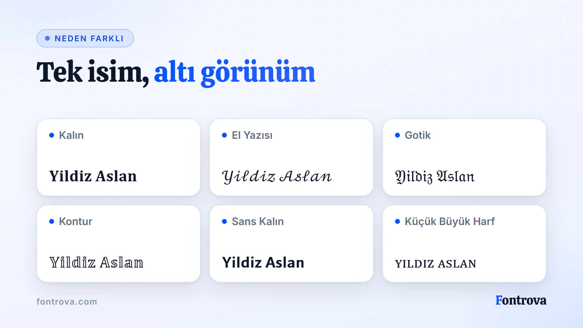 Yildiz Aslan ismi altı Unicode stilinde: Kalın, El Yazısı, Gotik, Kontur, Sans Kalın ve Küçük Büyük Harf