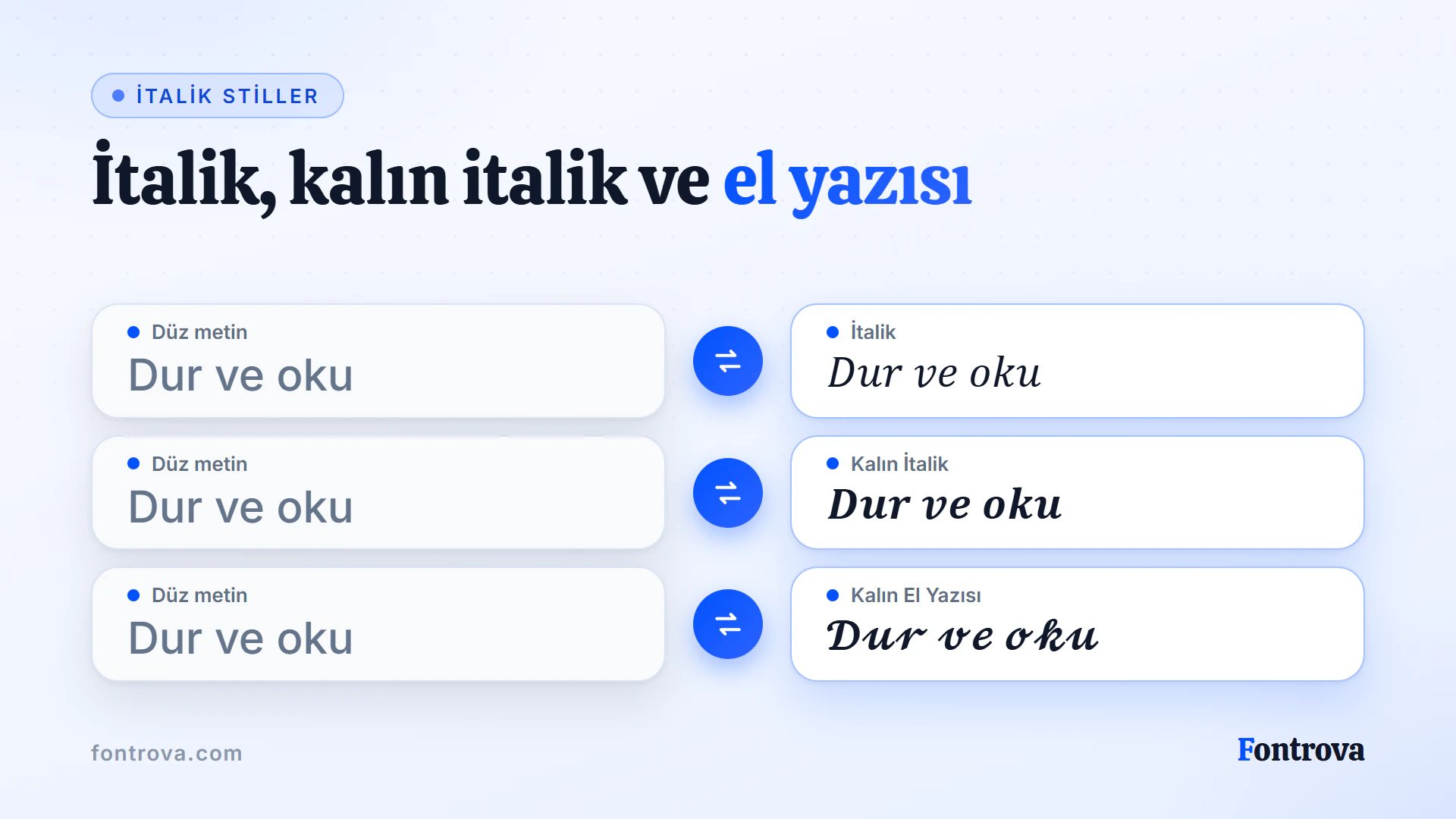 Dur ve oku cümlesi İtalik, Kalın İtalik ve Kalın El Yazısı Unicode stillerinde, düz metnin yanında