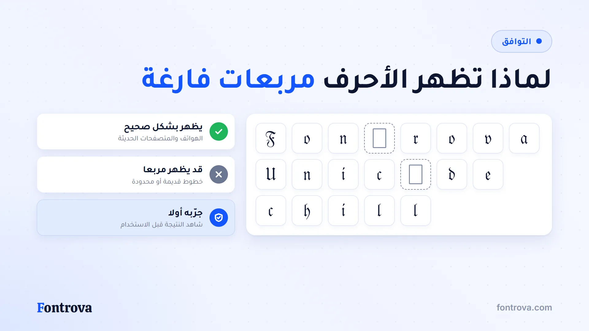 حروف قوطية يونيكود في شبكة فيها خانتان فارغتان بسبب نقص خط الجهاز