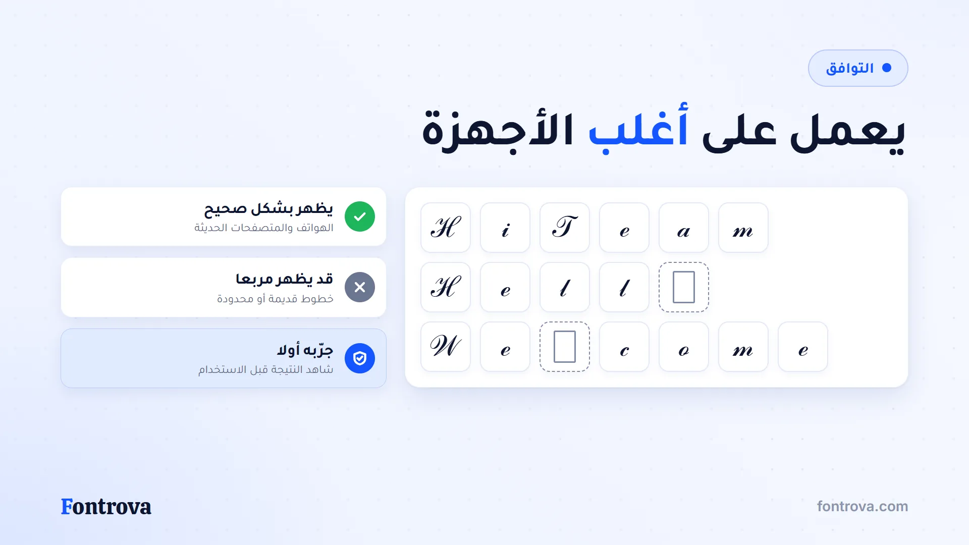 حروف بخط يد في شبكة فيها خانتان فارغتان كمثال على الأجهزة القديمة