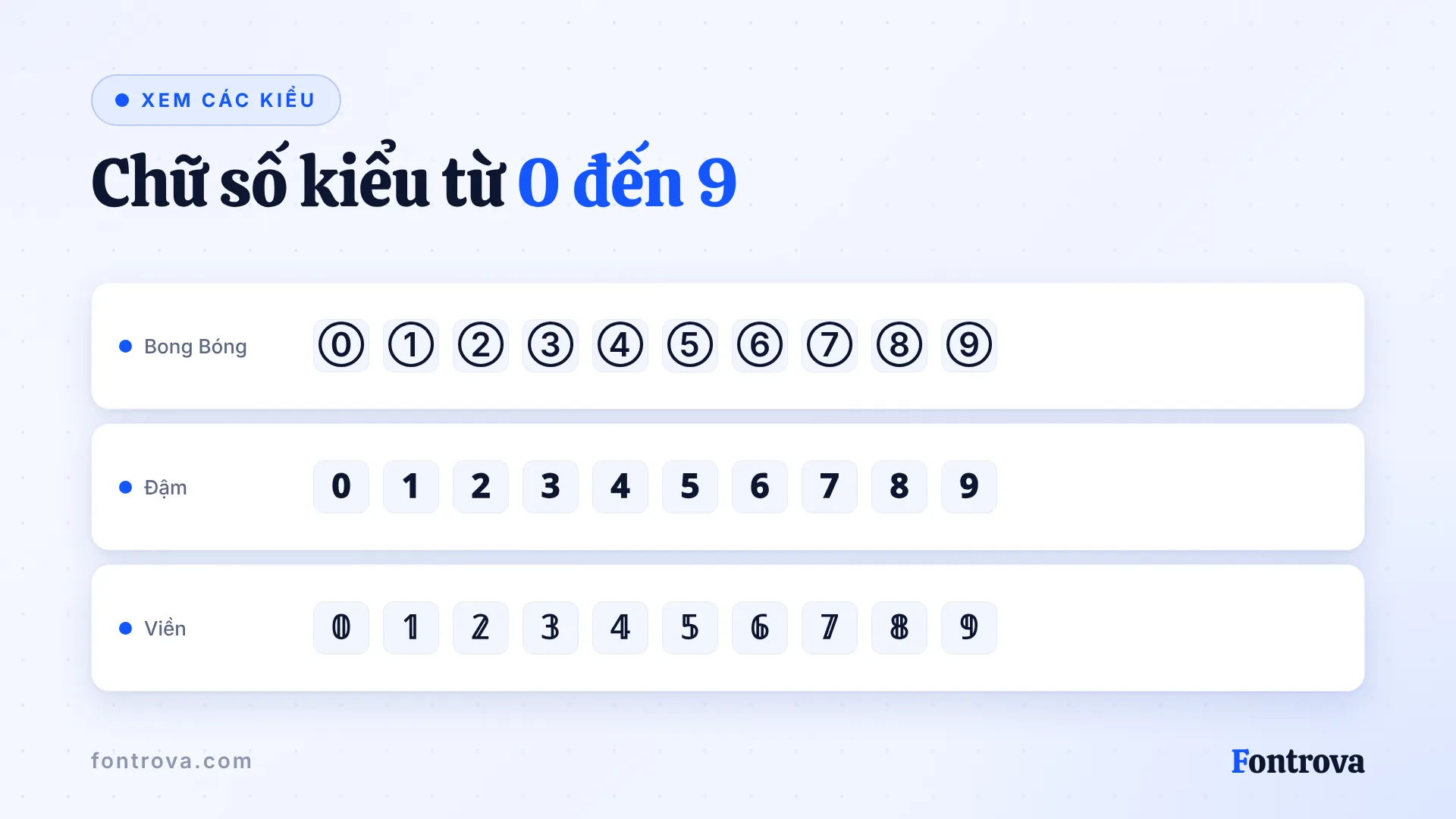 Chữ số Unicode từ 0 đến 9 ở kiểu Bong Bóng, Đậm và Viền