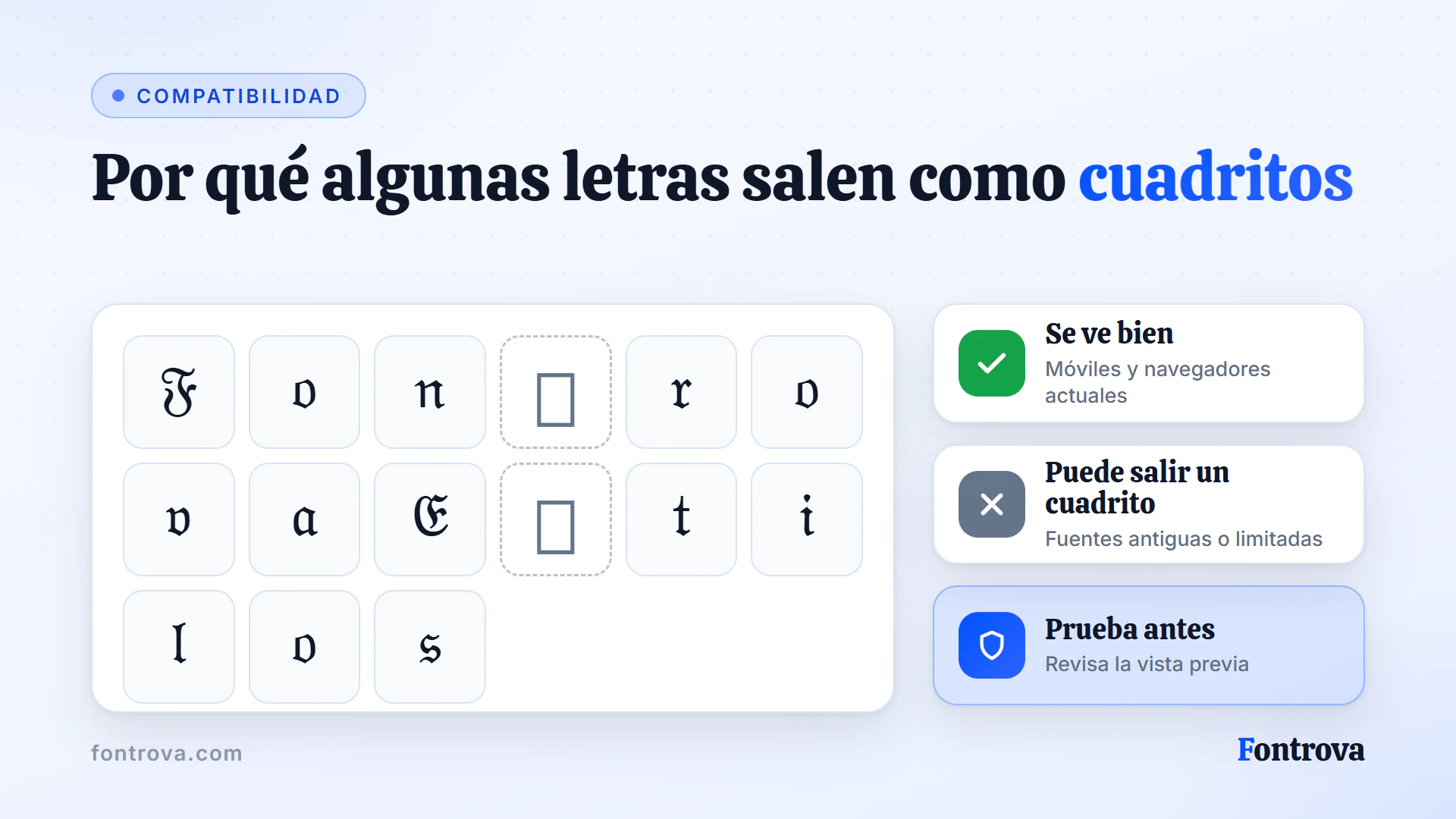 Cómo Funciona un Generador de Letras — Unicode | Fontrova