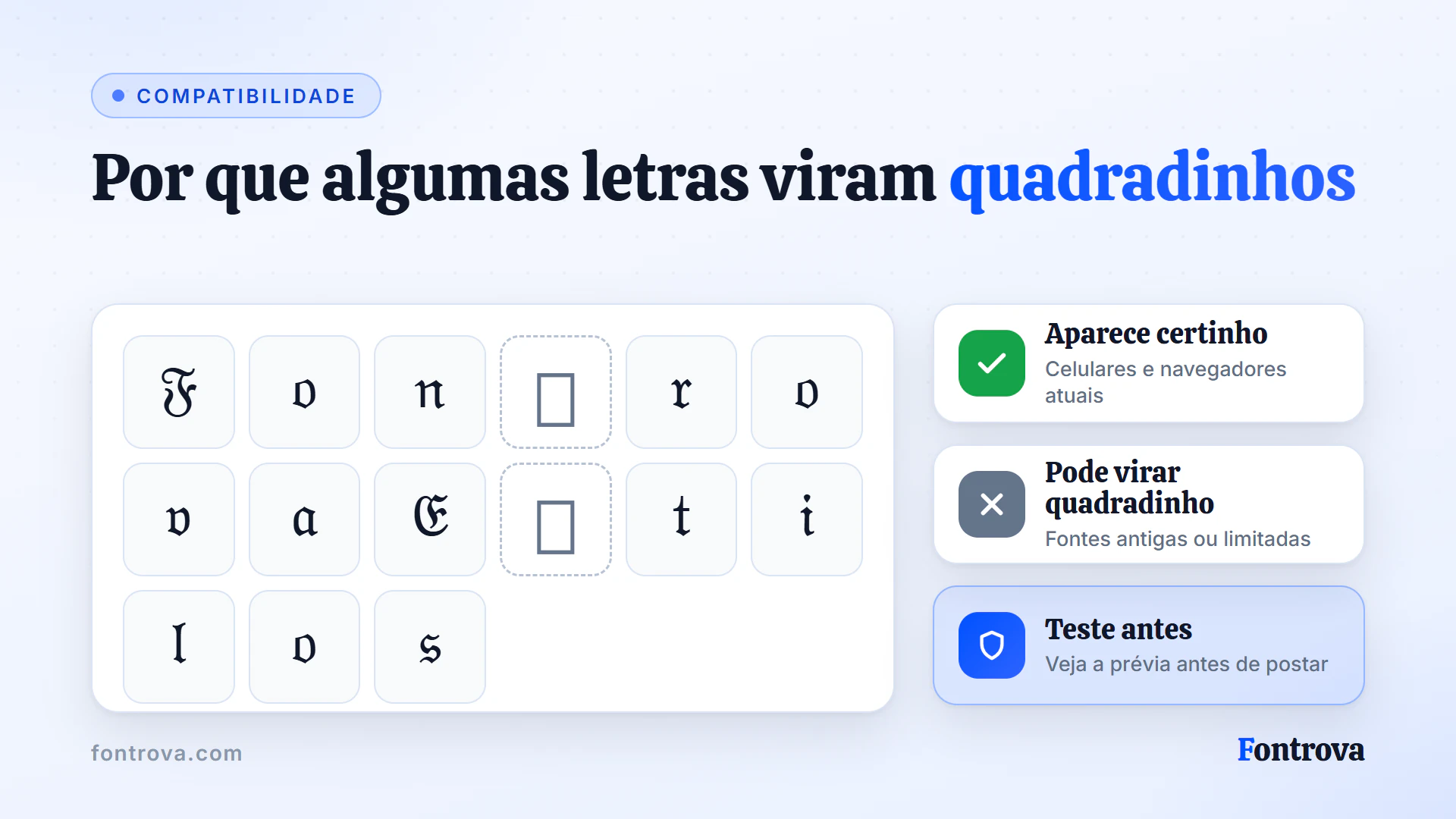 Letras góticas Unicode em uma grade com dois quadradinhos vazios, mostrando como a falta de fonte quebra o texto
