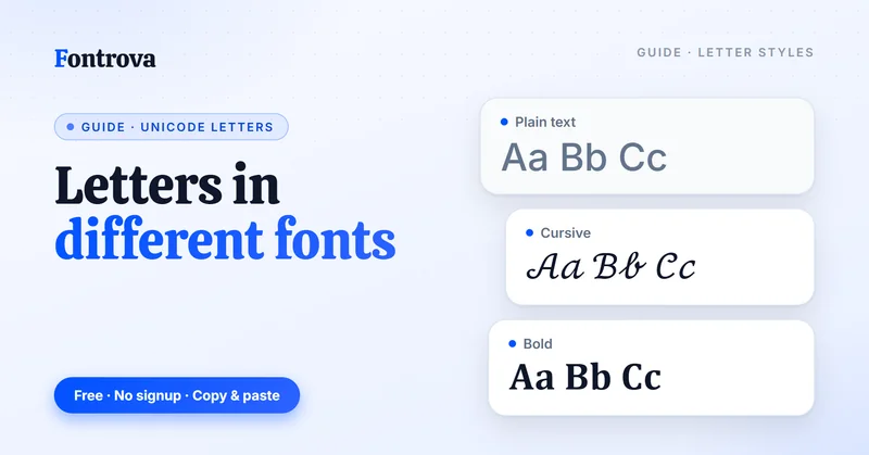 Letters in different fonts: Aa Bb Cc in plain text, Cursive and Bold Unicode letter styles
