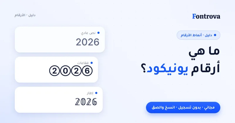 غلاف دليل ما هي أرقام يونيكود مع الرقم 2026 بنص عادي وفقاعات وإطار