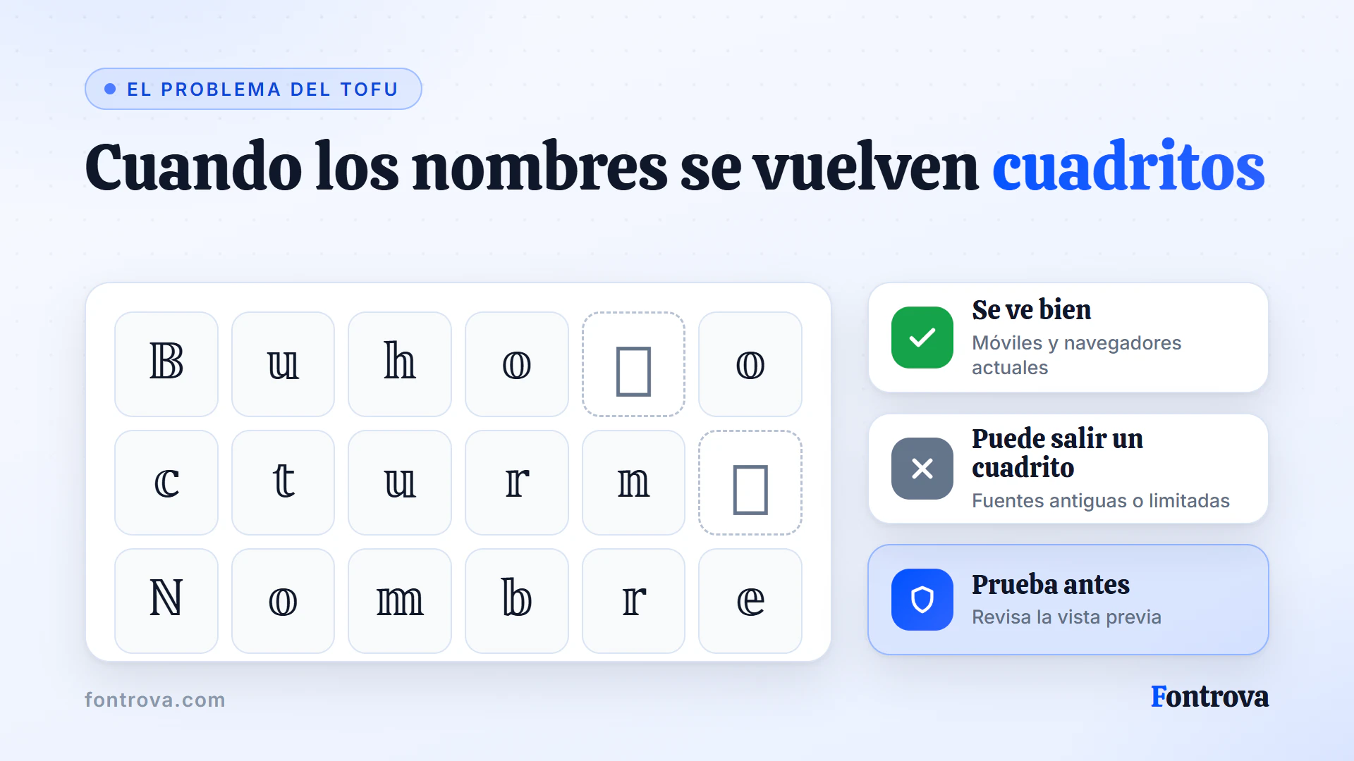 Cuadrícula de letras con estilo y dos piezas vacías: el problema del tofu que algunos dispositivos muestran