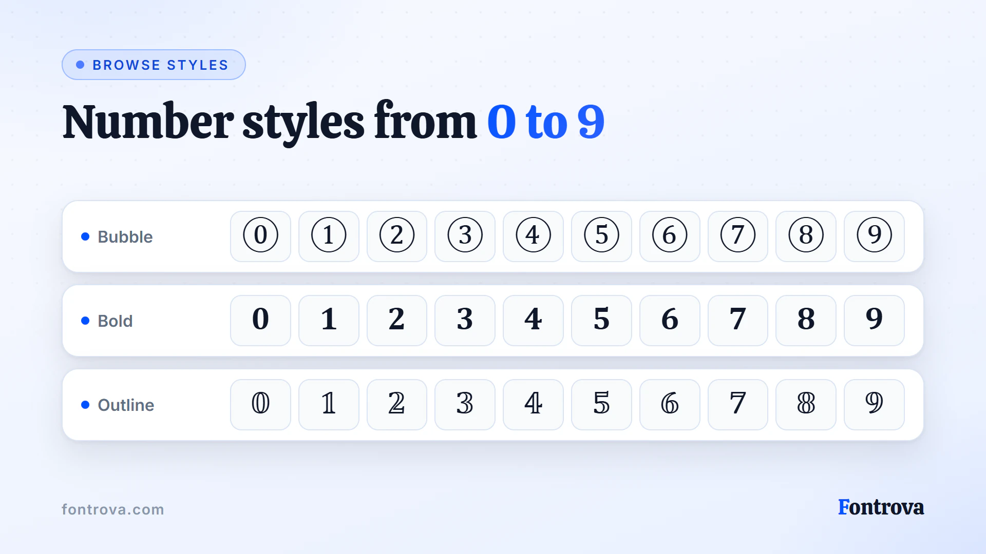 Digits 0 to 9 in Bubble, Bold and Outline Unicode number font styles