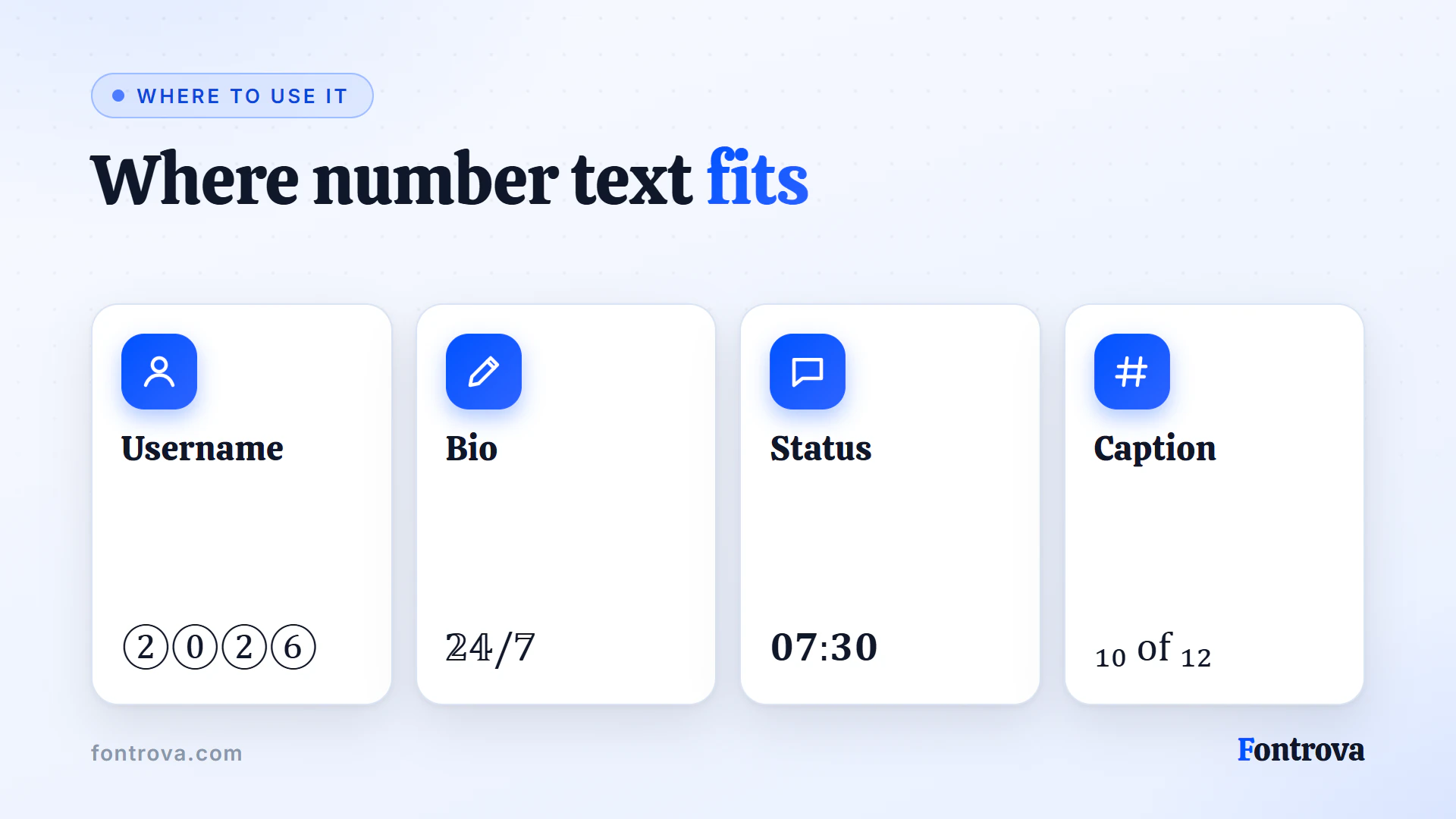 Number text used in a username, a bio, a status and a caption, each with a different Unicode number style