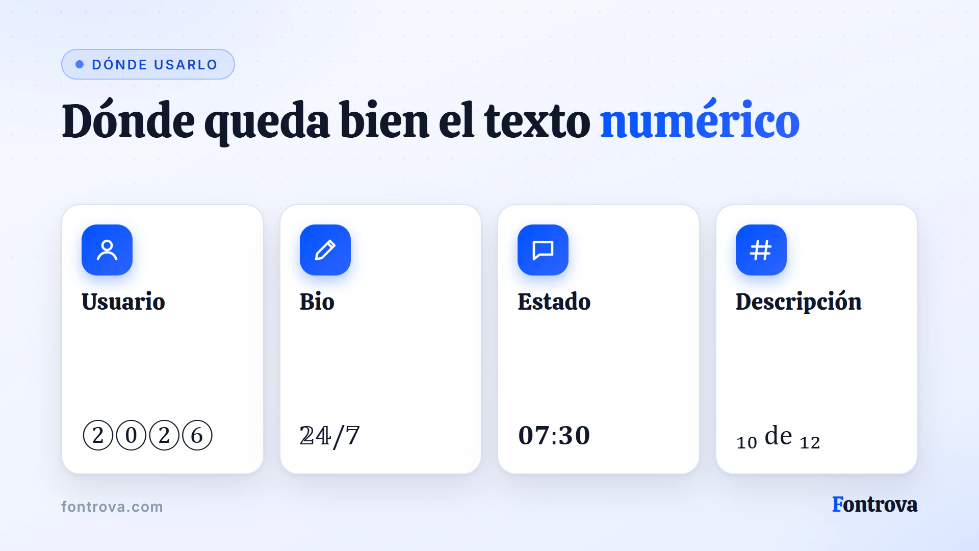 Texto numérico usado en un nombre de usuario, una bio, un estado y una descripción, cada uno con un estilo Unicode distinto