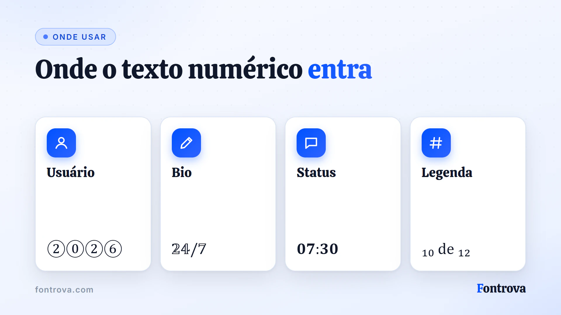 Texto numérico usado em um nome de usuário, uma bio, um status e uma legenda, cada um em um estilo Unicode diferente