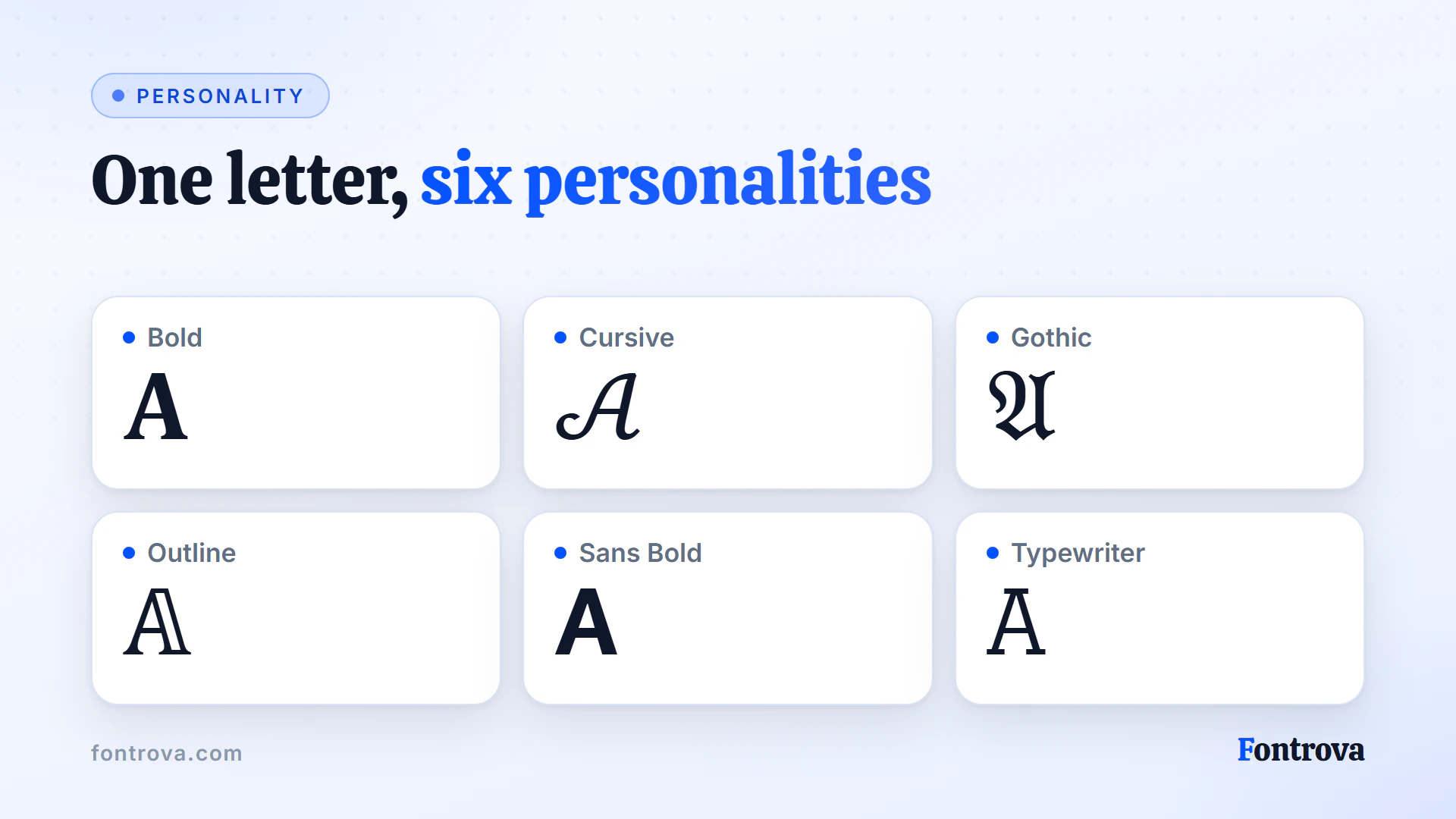 The letter A in six Unicode styles: Bold, Cursive, Gothic, Outline, Sans Bold and Typewriter