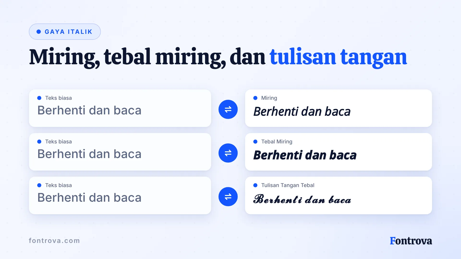 Berhenti dan baca dalam Miring, Tebal Miring, dan Tulisan Tangan Tebal di samping teks biasa