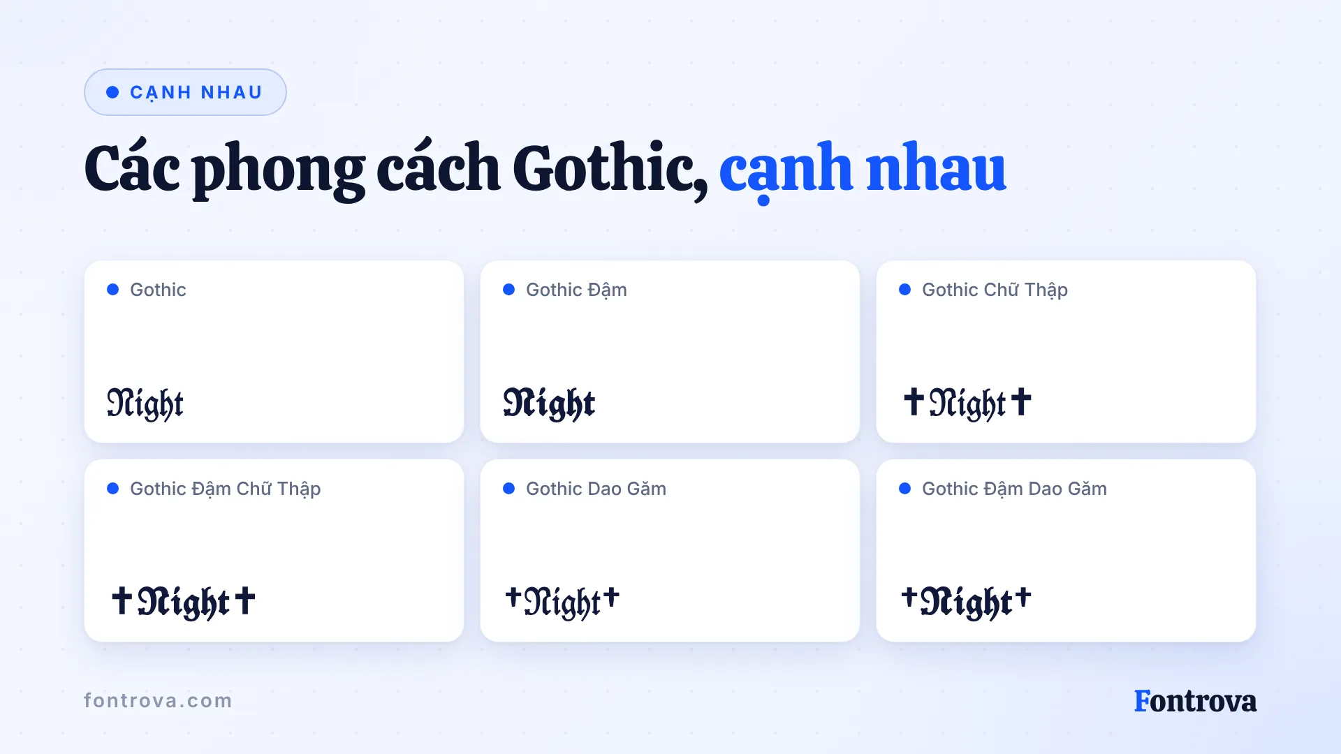 Chữ Night ở sáu phong cách Gothic, gồm bản chữ thập và dao găm