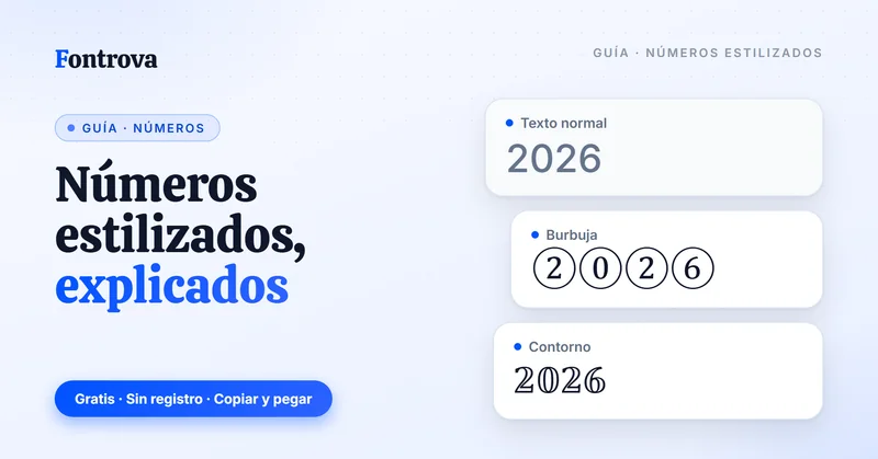 Qué son los números estilizados: los dígitos 2026 en texto normal, Burbuja y Contorno en estilos Unicode