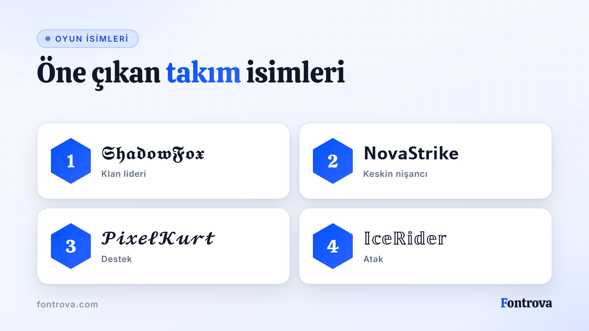 ShadowFox ve NovaStrike gibi etiketlerle gotik, sans kalın, el yazısı ve kontur stillerinde dört oyuncu ismi kartı