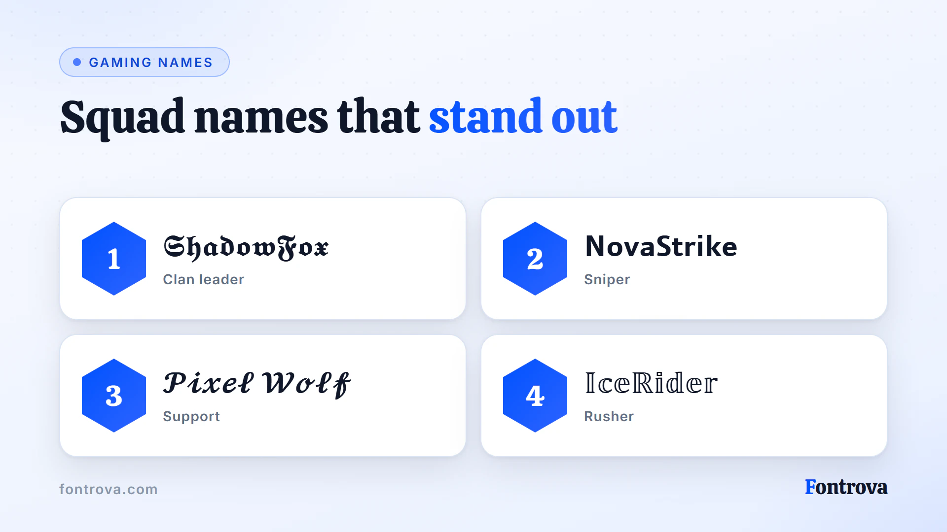 Four gamer name cards with styled tags like ShadowFox and NovaStrike in gothic, sans bold, cursive and outline styles