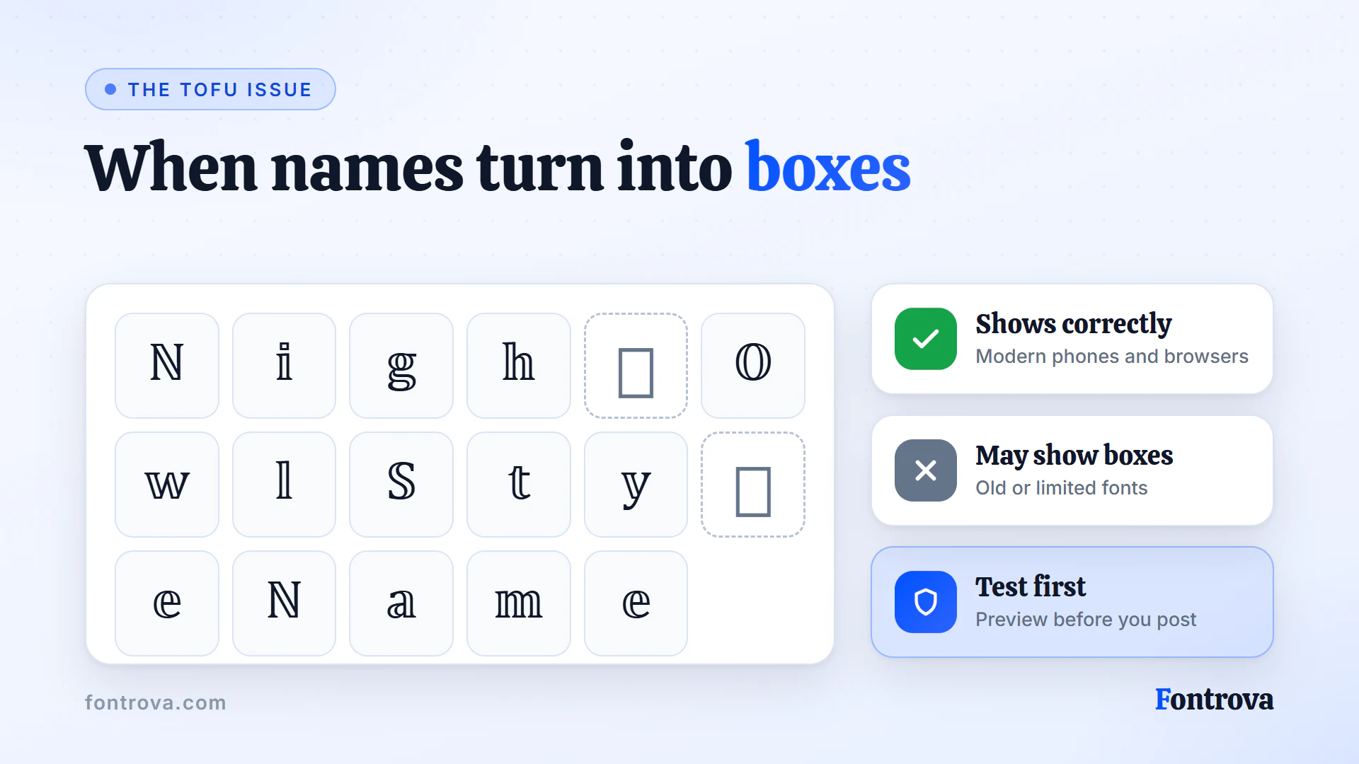 Grid of styled name letters where two tiles show empty boxes, the tofu issue some devices display