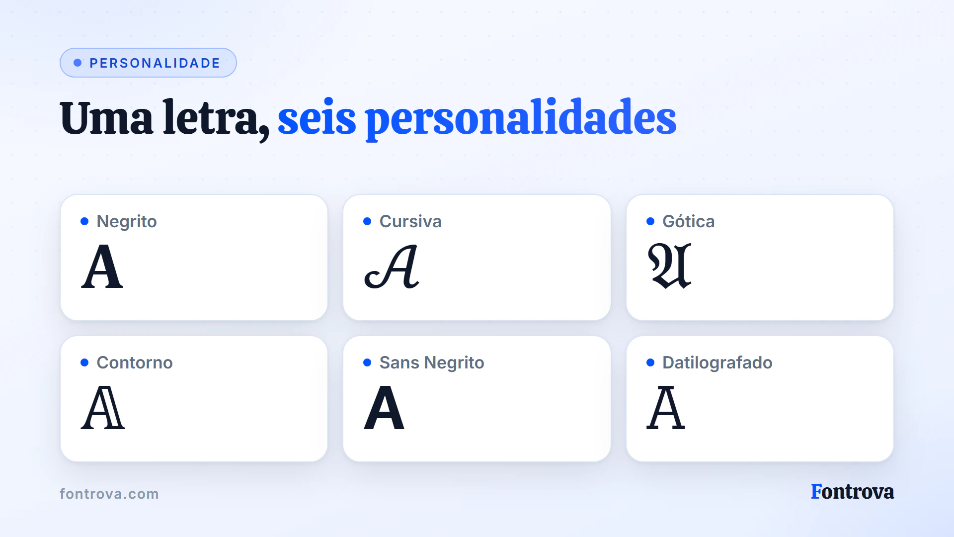 A letra A em seis estilos Unicode: Negrito, Cursiva, Gótica, Contorno, Sans Negrito e Datilografado
