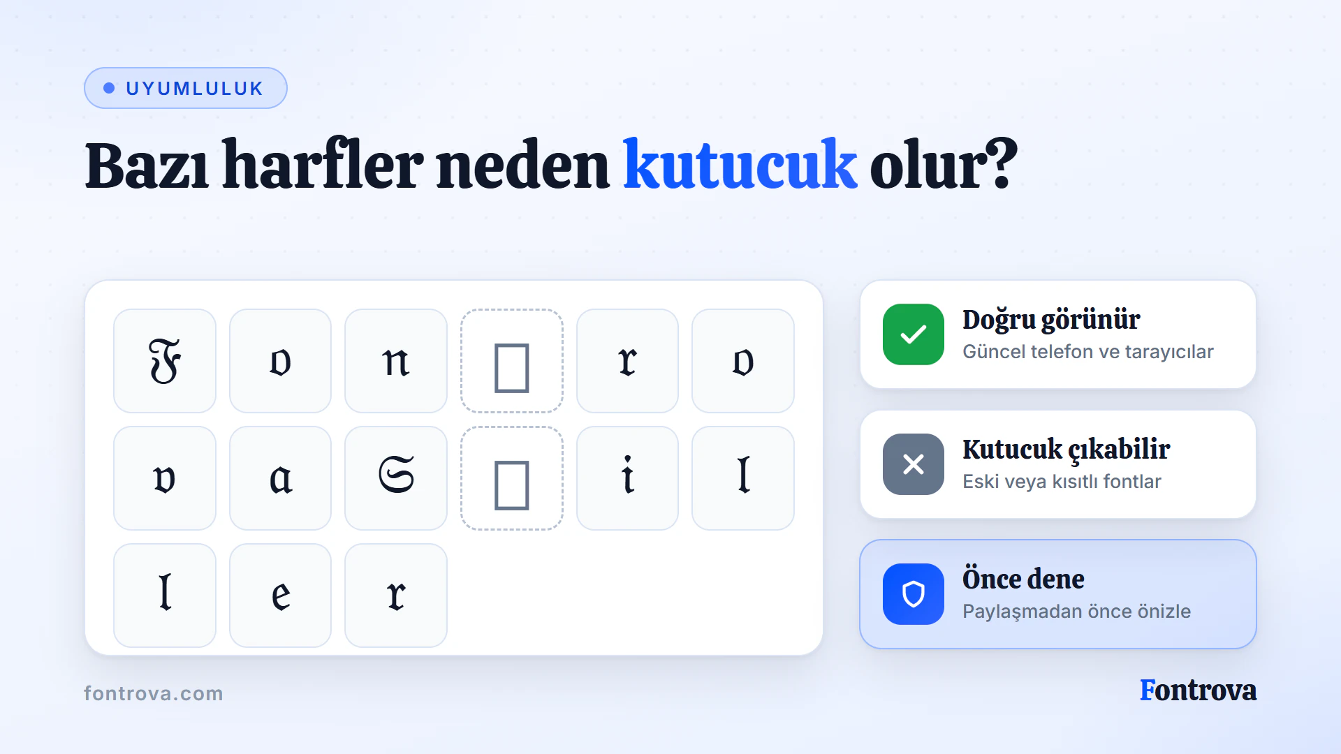 Unicode gotik harflerden oluşan ızgarada iki boş kutucuk, cihaz fontu eksik olduğunda stilli metnin bozulmasını gösteriyor