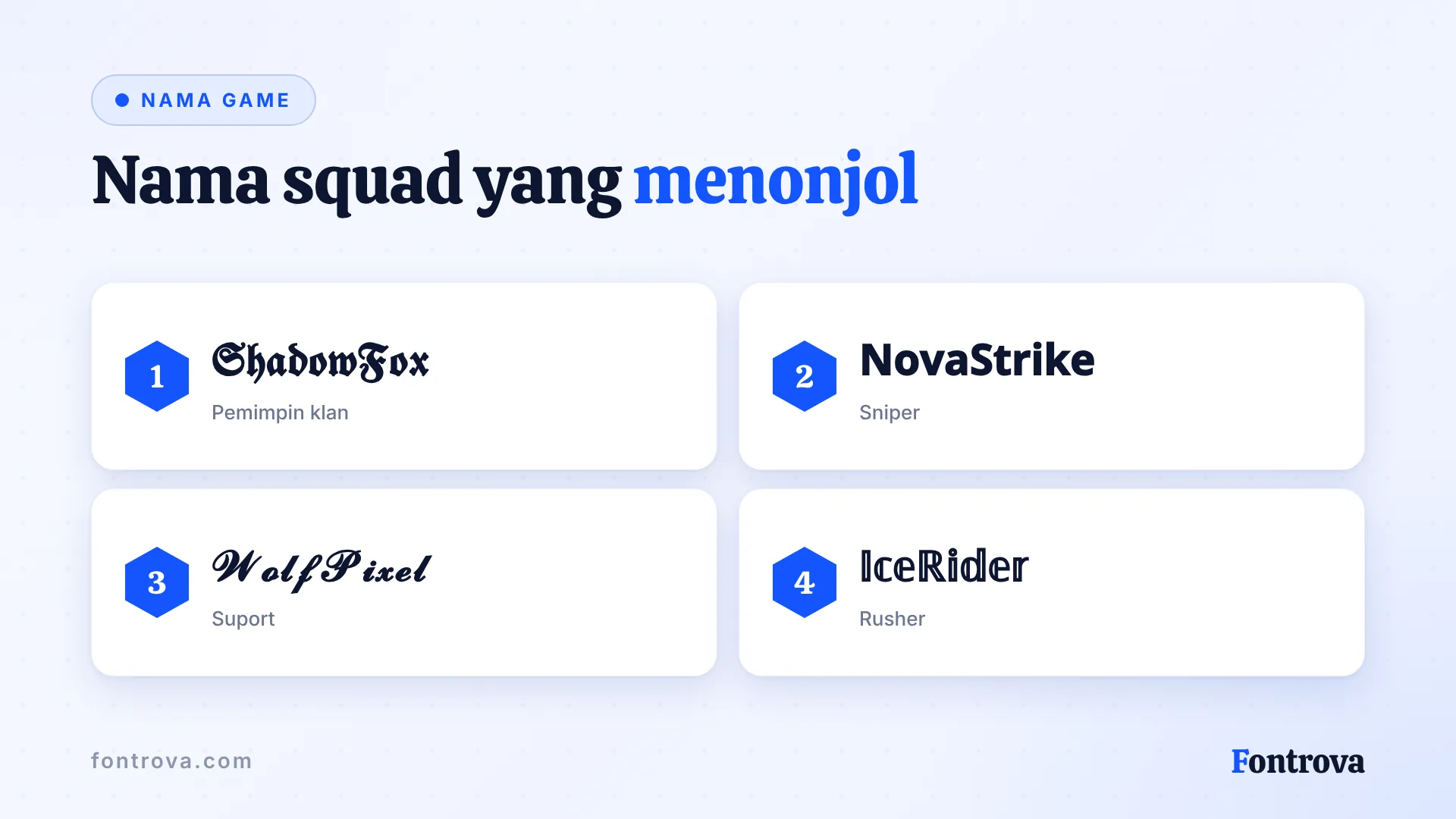 Empat kartu username game seperti ShadowFox dan NovaStrike dalam gaya gothic, sans tebal, tulisan tangan