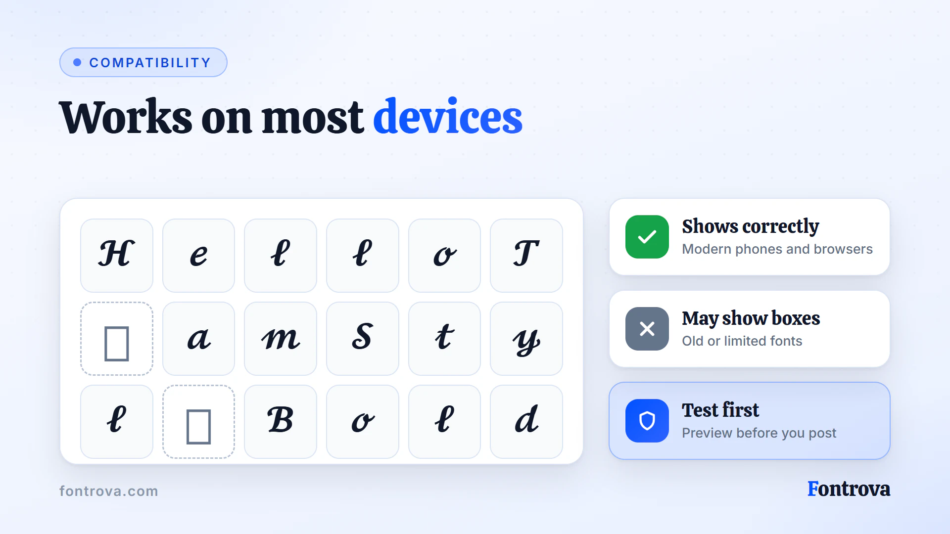 Styled letters in a grid with two empty boxes, showing how older devices may not display some chat fonts